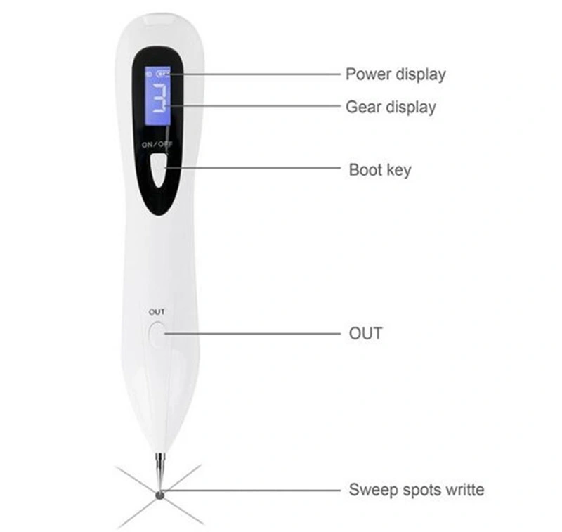 Mole Spot Removal Eyelid Lifting Fibroblast Plasma Pen