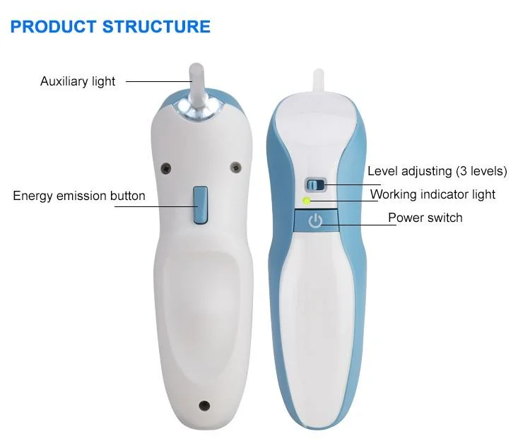 Fibroblast Plasma Pen for Wrinkle Removal Eyelid Lift