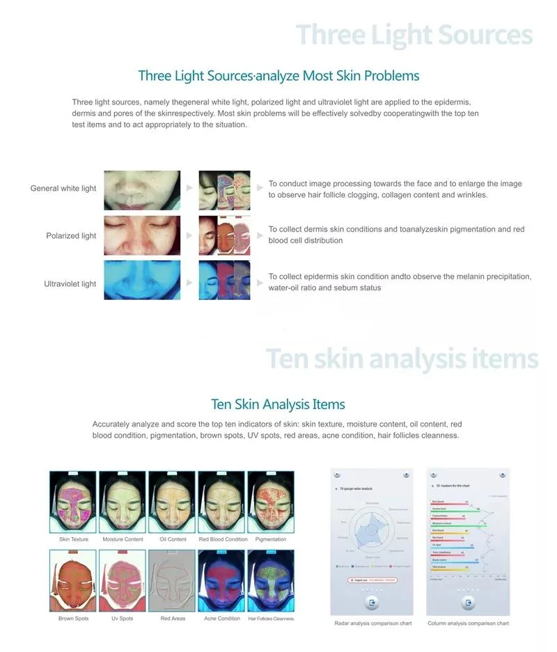 New Technology 3D Skin Test Moisture Detector Facial Scanner Analyzer Device 3D Skin Analysis Machine